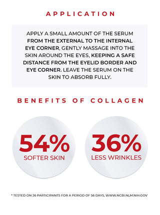 Collagen Serum Vitamin A+E - 15 ML