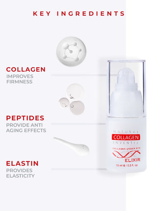 Collagen Under Eye Elixir - 15 ML