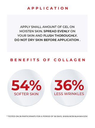 Collagen Facial Washing Gel - 250 ML